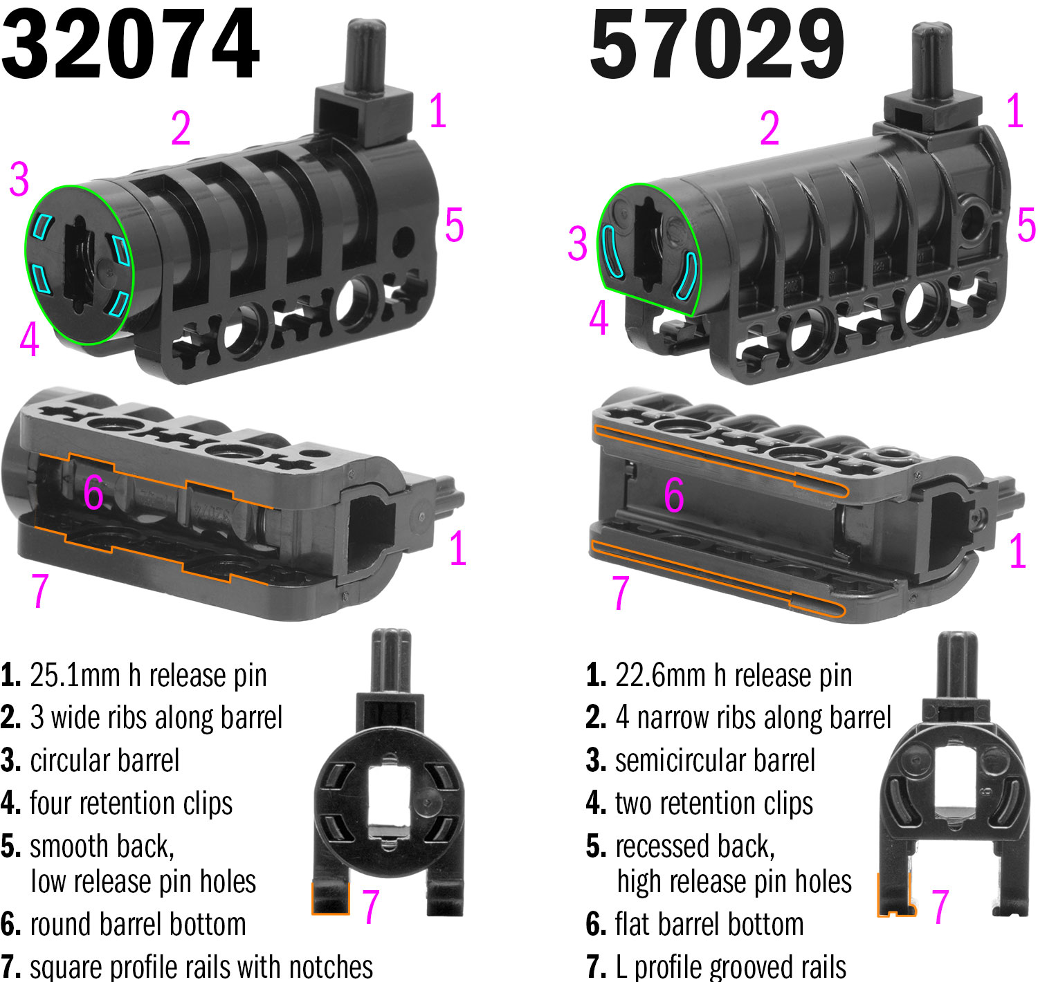 32074v57029