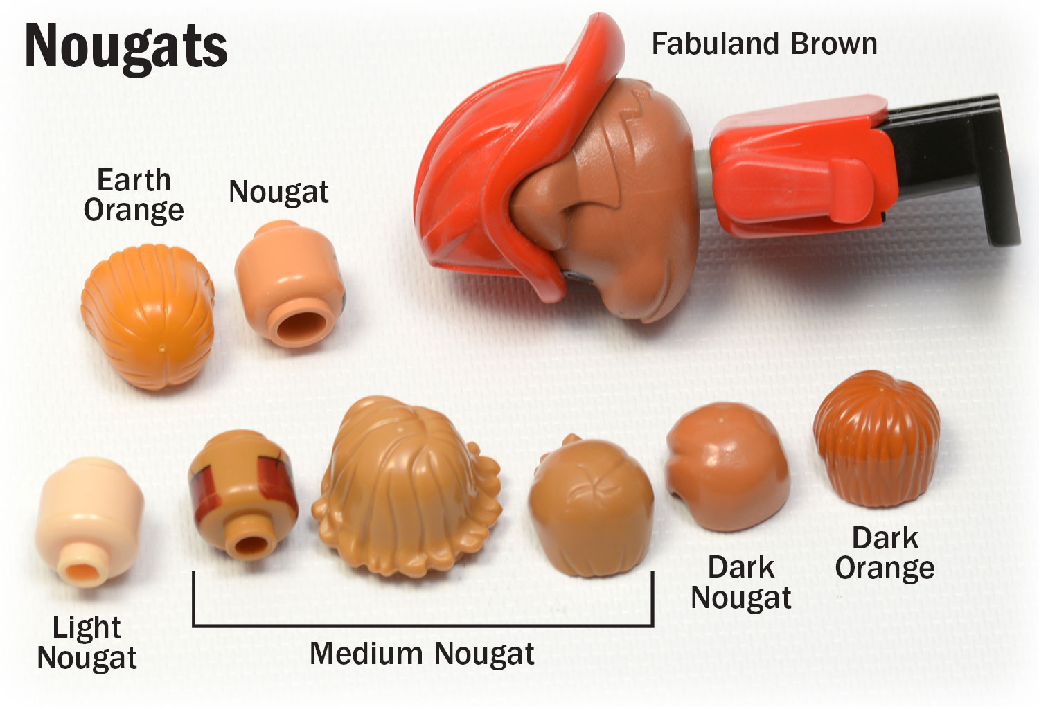 nougat variants
